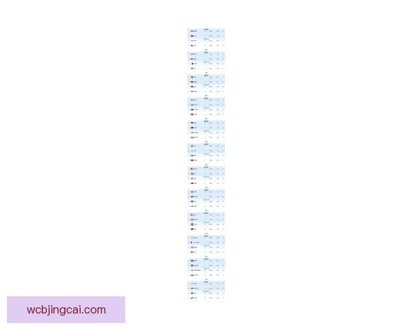 2026年世界杯强队实力分析及夺冠前景展望