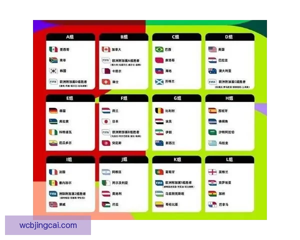 从2026世界杯夺冠赔率剧烈变化看各强队实力格局与黑马机会冷门走势解析