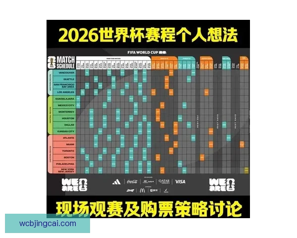 2026年世界杯投注攻略与热门球队分析，助您轻松预测赛事结果