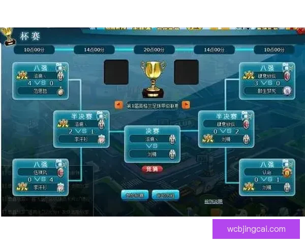 最全足球赛事竞猜平台推荐与投注技巧解析指南