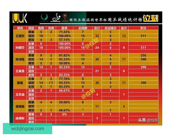 世界杯精彩竞猜比分平台全新上线助你轻松赢取赛事大奖