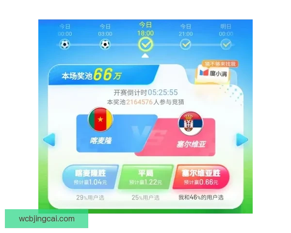 权威世界杯竞猜平台全攻略助你精准预测赛事胜负
